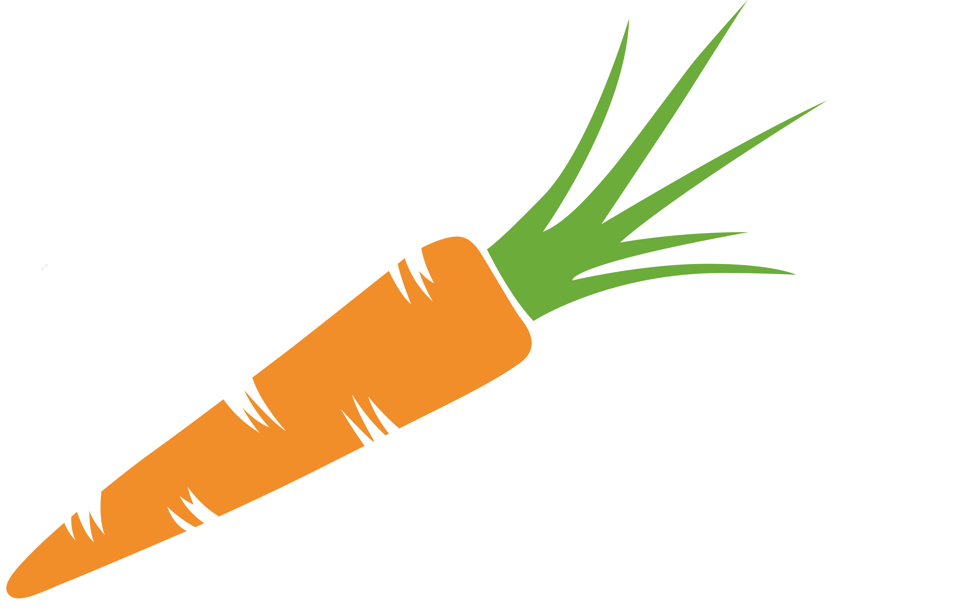 Skive Frugt og Grøntbørs A/S